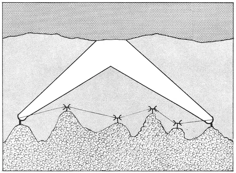 Tropospheric system diagram